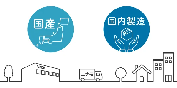 国産・国内製造