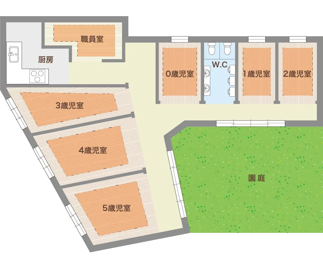 幼稚園・保育園_設置イメージ